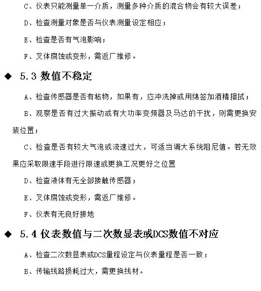 在線(xiàn)密度濃度計故障處理