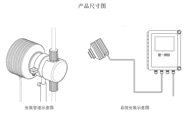 CYR-E-HCL電子級鹽酸在線(xiàn)濃度分析儀安裝示意圖